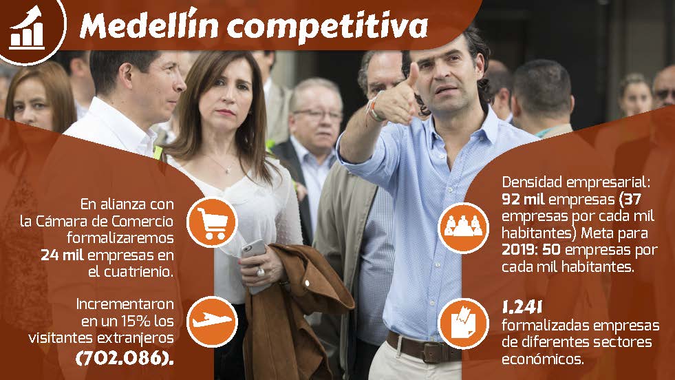 Audiencia Pública de Cuentas - Medellín Competitiva